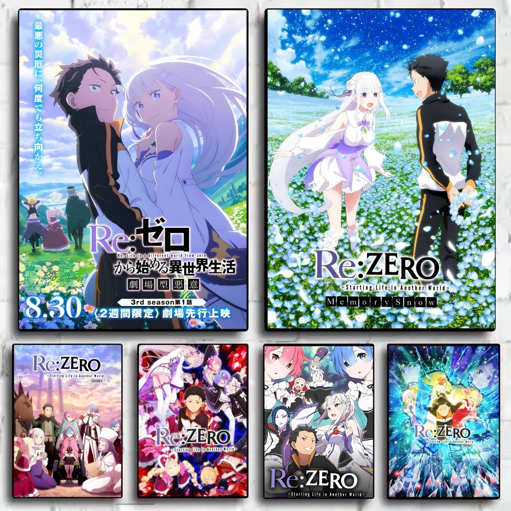 Anime R-Re Zero Poster Perfect - Home Office Wallpaper recension och pris